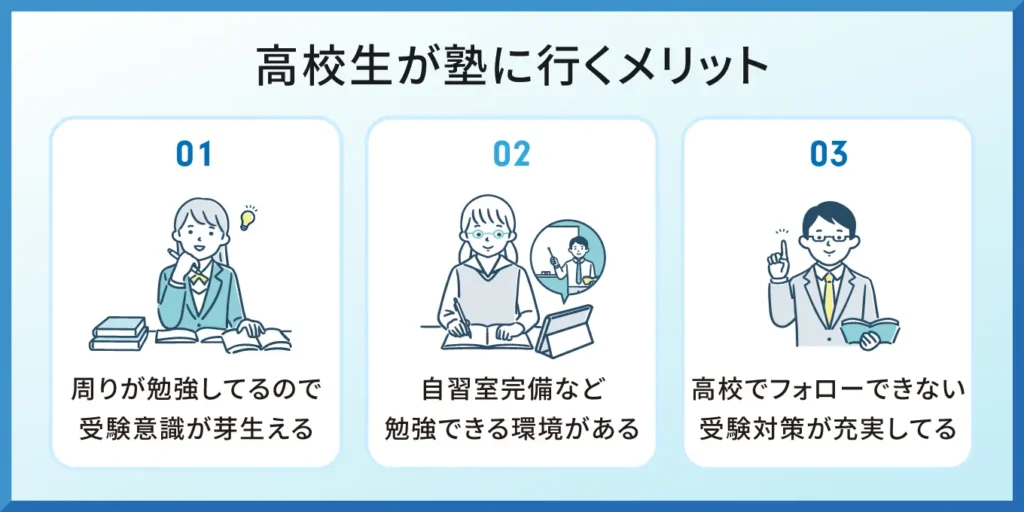 高校生が塾に行くメリット