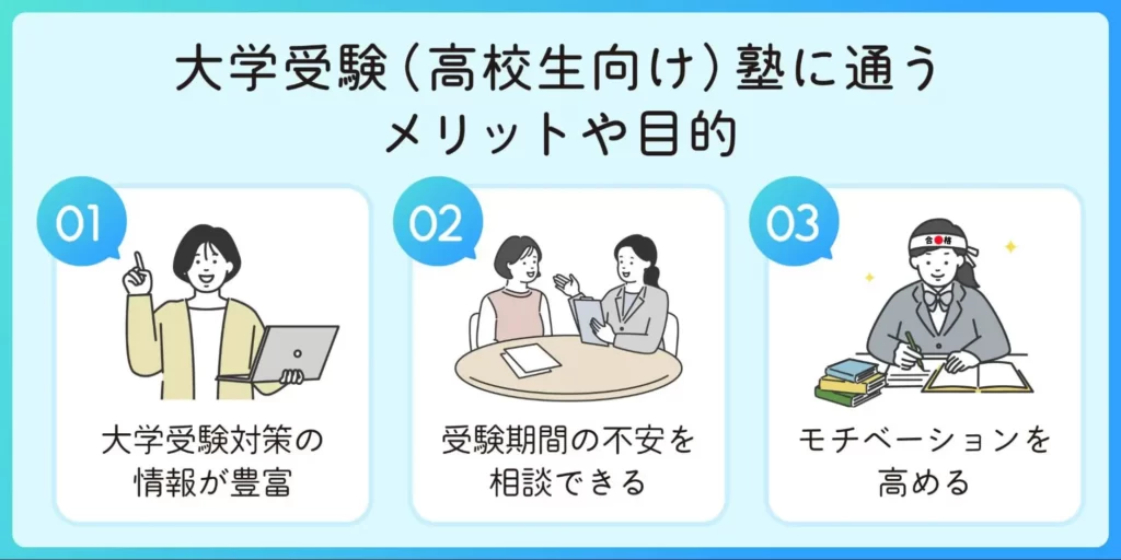 大学受験（高校生向け）塾・予備校に通うメリットや目的