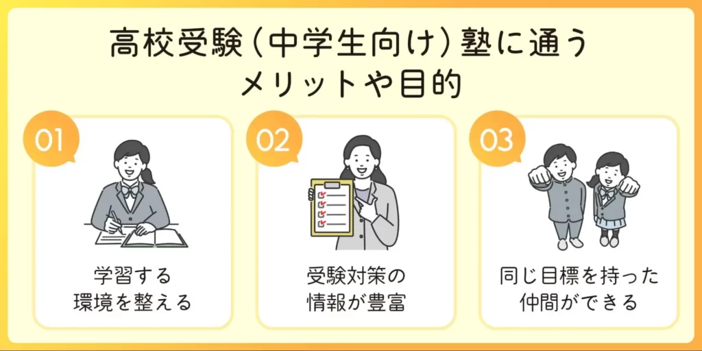 高校受験（中学生向け）塾に通うメリットや目的