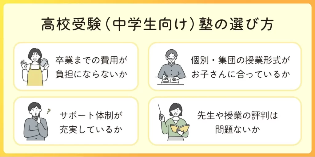 高校受験（中学生向け）塾の選び方