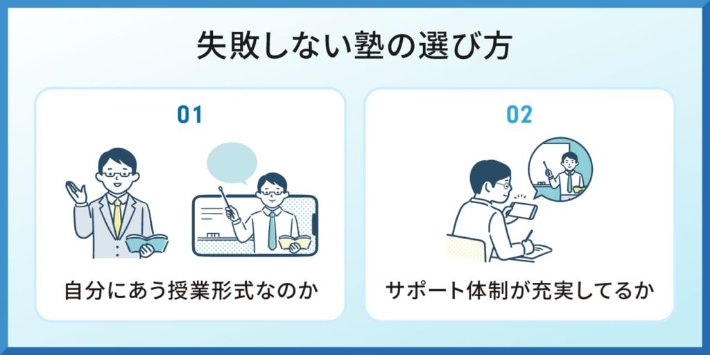 失敗しない塾の選び方