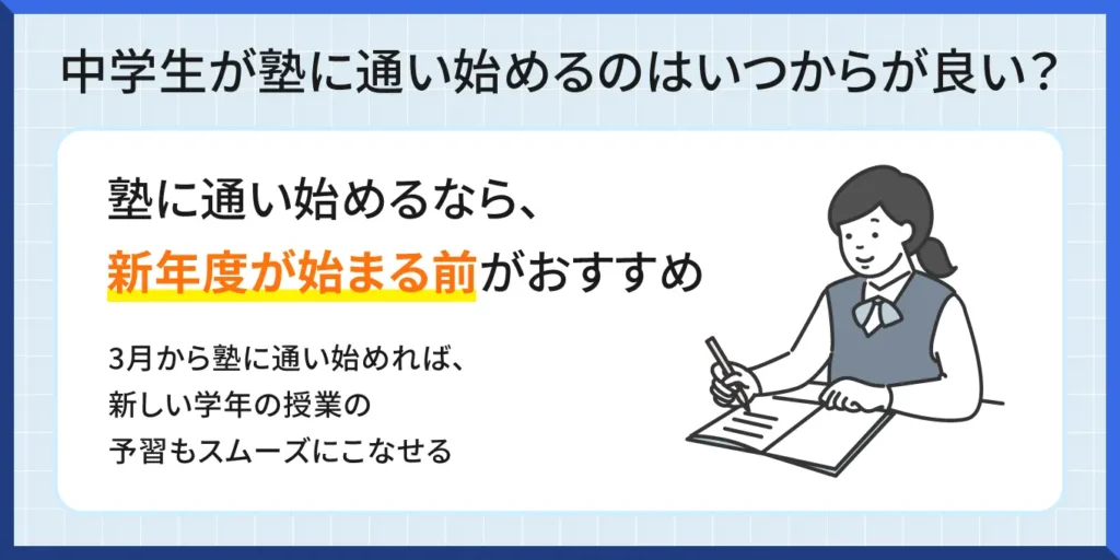 中学生が塾に通い始めるのはいつからが良い？