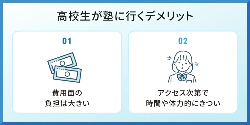 高校生が塾に行くデメリット