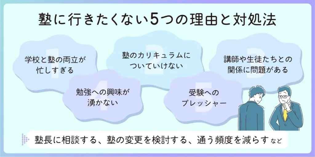 塾に行きたくない5つの理由と対処法