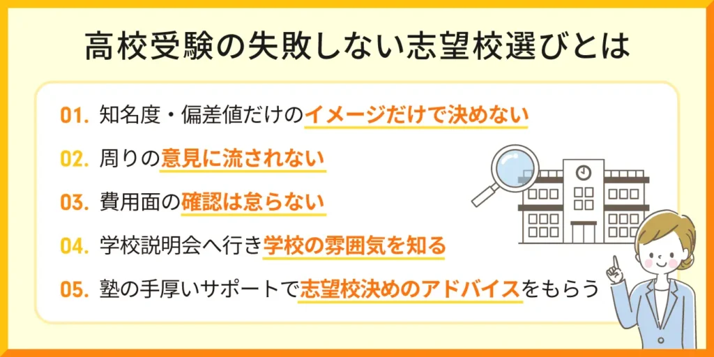 高校受験の失敗しない志望校選びとは