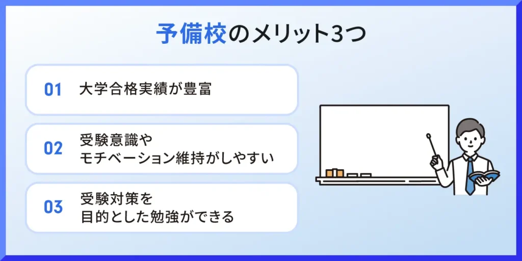予備校のメリット3つ