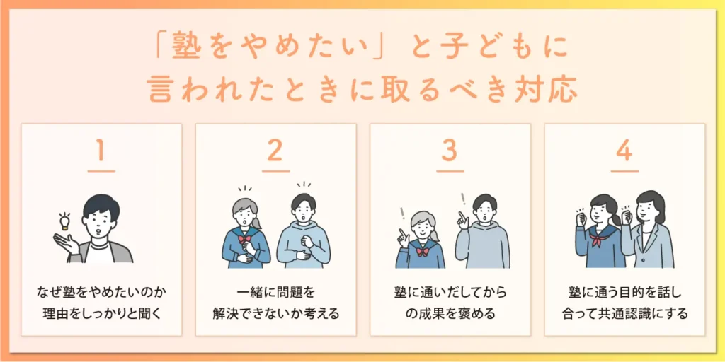 「塾をやめたい」と子どもに言われたときに取るべき対応