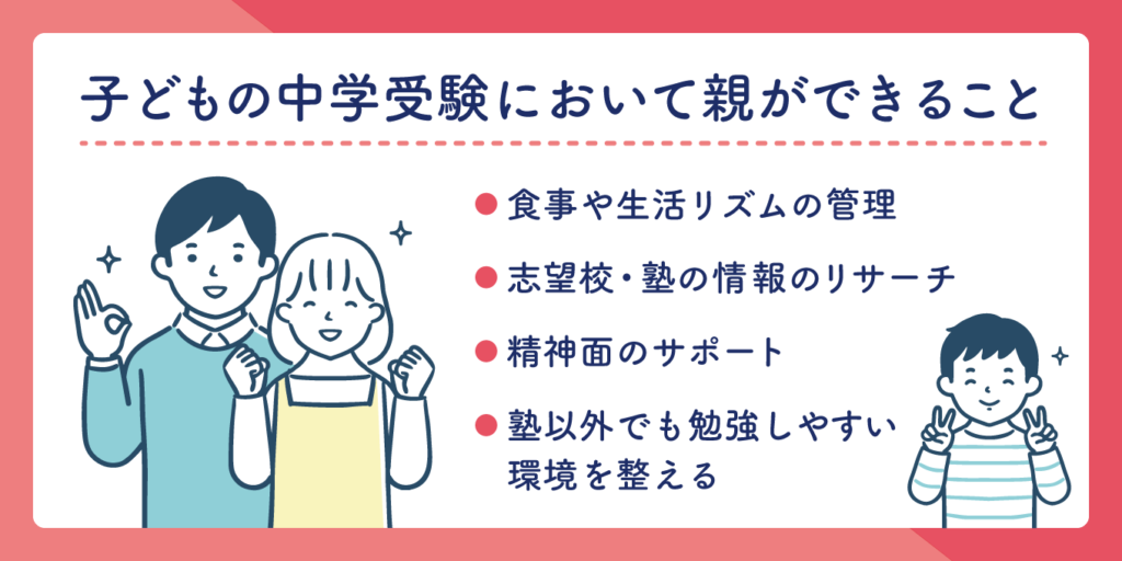 子どもの中学受験において親ができること