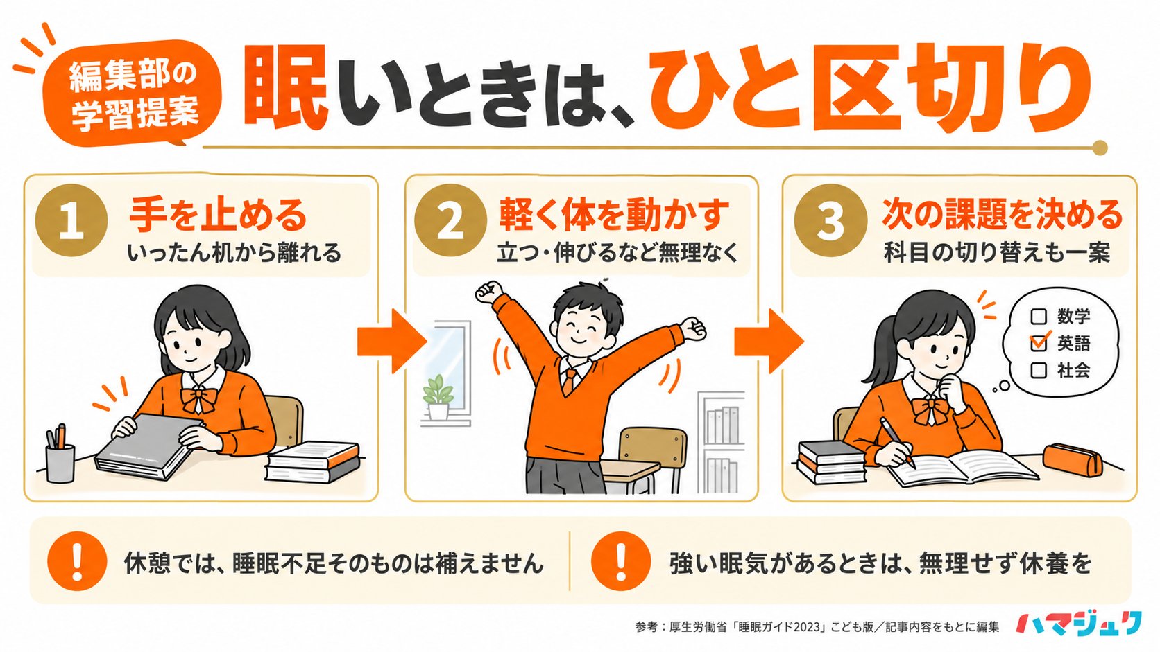 勉強中に眠いときの休憩の取り方。いったん手を止めて軽く体を動かし、次の課題を決める編集部の学習提案。休憩で睡眠不足は補えず、強い眠気は無理せず休養を優先する。