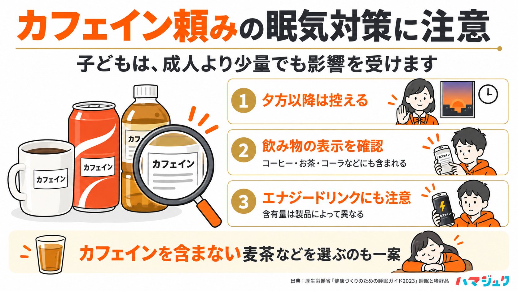 子どもは成人より少量のカフェインでも影響を受ける。夕方以降は控え、コーヒー、お茶、コーラ、エナジードリンクなどの表示を確認する。カフェインを含まない麦茶などを選ぶ方法もある。