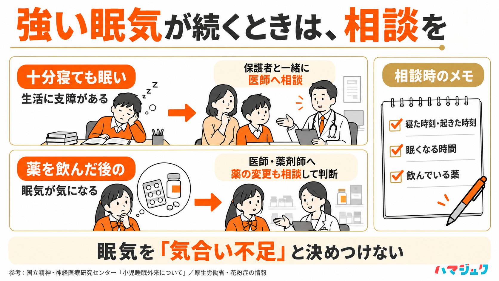 十分寝ても強い眠気が続く場合や生活に支障がある場合は、保護者と医師に相談する。薬を飲んだ後の眠気が気になる場合は、医師や薬剤師に相談し、寝起きの時刻や眠くなる時間、飲んでいる薬をメモして伝える。