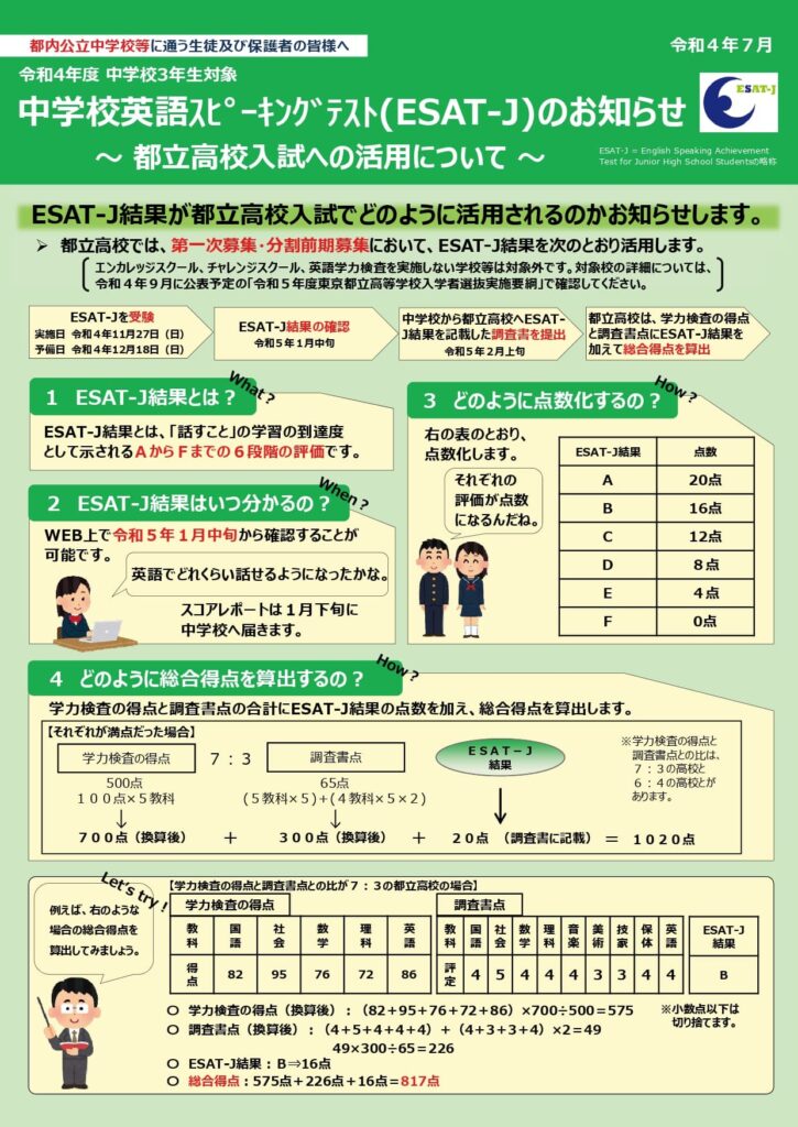 学校英語ｽﾋﾟｰｷﾝｸﾞﾃｽﾄ(ESAT-J)のお知らせ