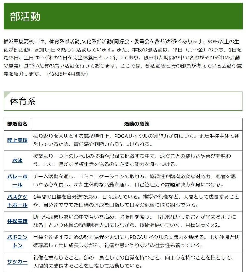 横浜翠嵐高校 公式サイトの部活動ページ