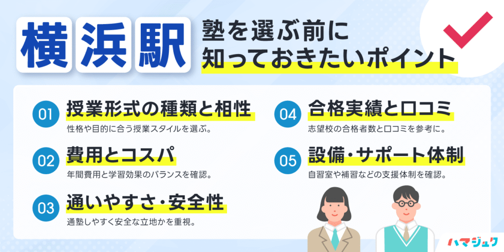 横浜駅で塾を選ぶ前に知っておきたいポイント