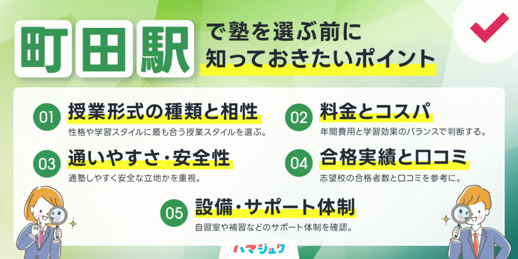 【2025年最新】町田駅で塾を選ぶ前に知っておきたいポイント