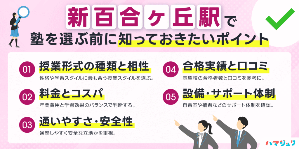 新百合ヶ丘駅で塾を選ぶ前に知っておきたいポイント