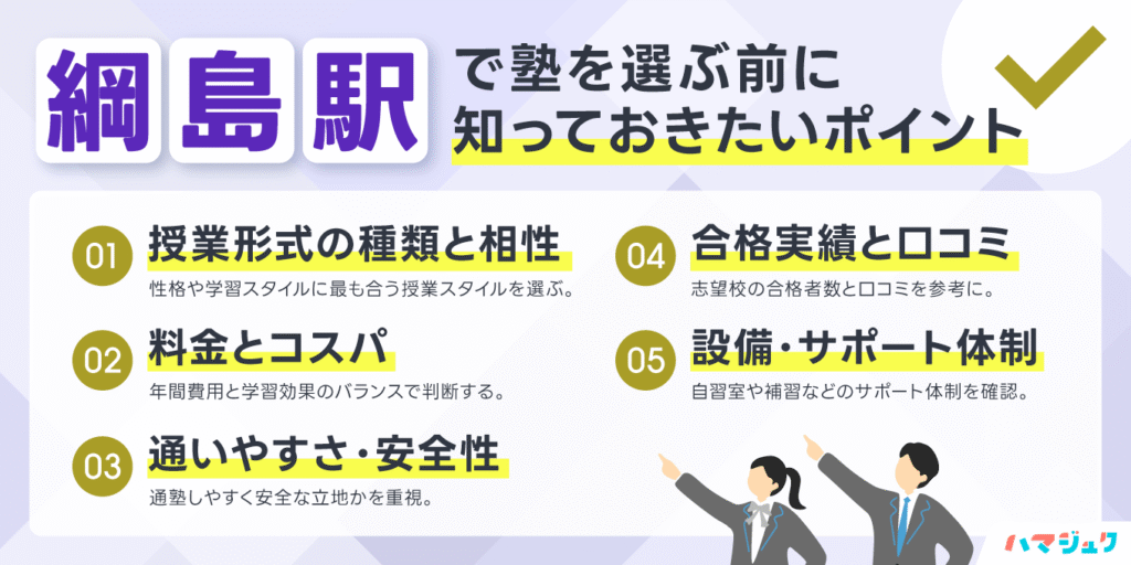 綱島駅で塾を選ぶ前に知っておきたいポイント