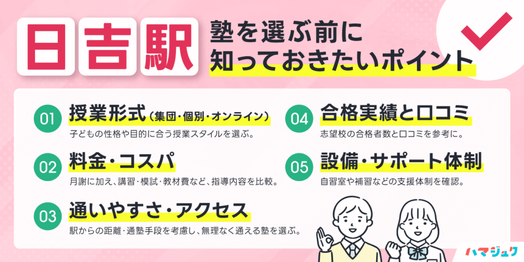 日吉駅で塾を選ぶ前に知っておきたいポイント
