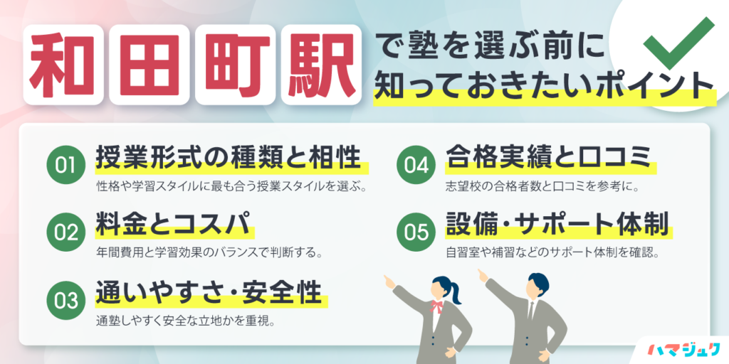 和田町駅で塾を選ぶ前に知っておきたいポイント