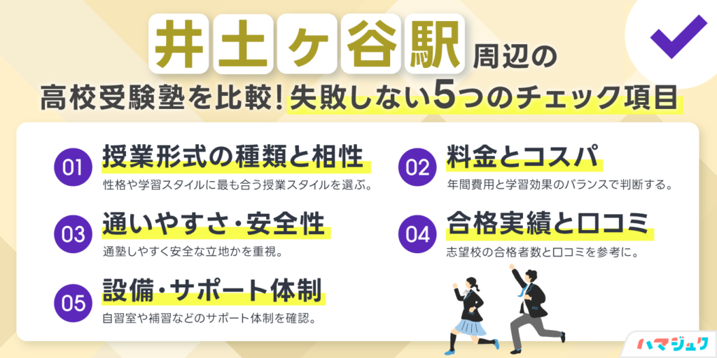 井土ヶ谷駅で塾を選ぶ前に知っておきたいポイント
