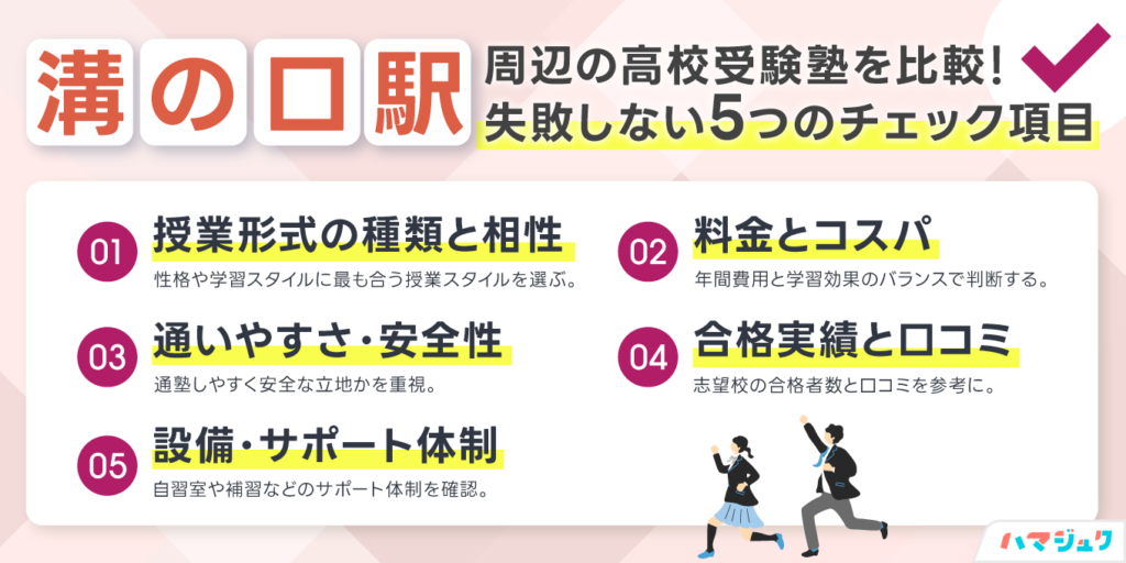 溝の口駅周辺の高校受験塾を比較|失敗しない5つのチェック項目
