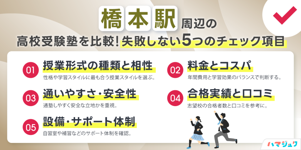 橋本駅周辺の高校受験塾を比較｜失敗しない5つのチェック項目