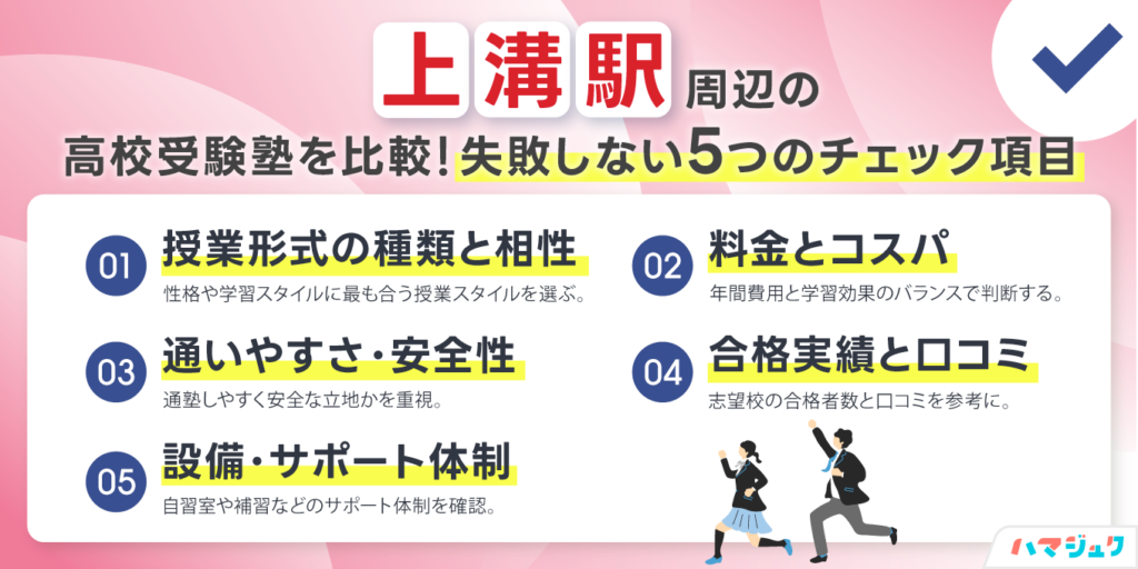 上溝駅周辺の高校受験塾を比較｜失敗しない5つのチェック項目