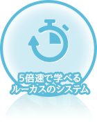 ルーカスオメガ