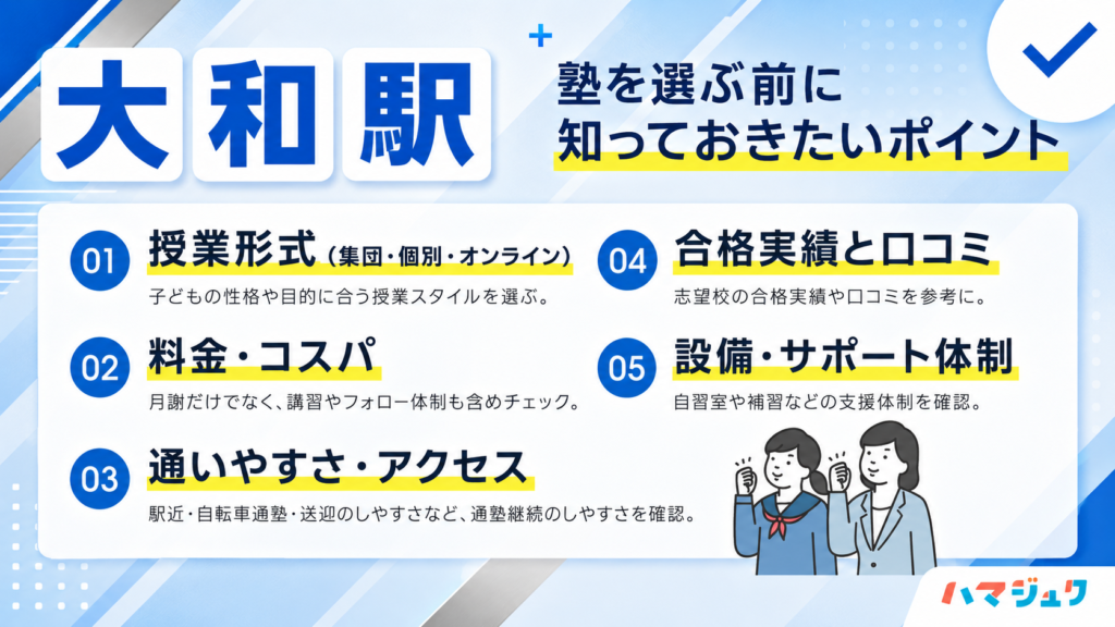 失敗しない塾選び|大和で見るべき7つのチェック項目