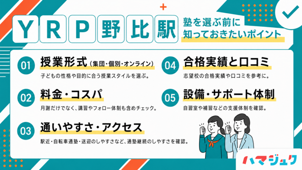 失敗しない塾選び｜YRP野比で見るべき7つのチェック項目
