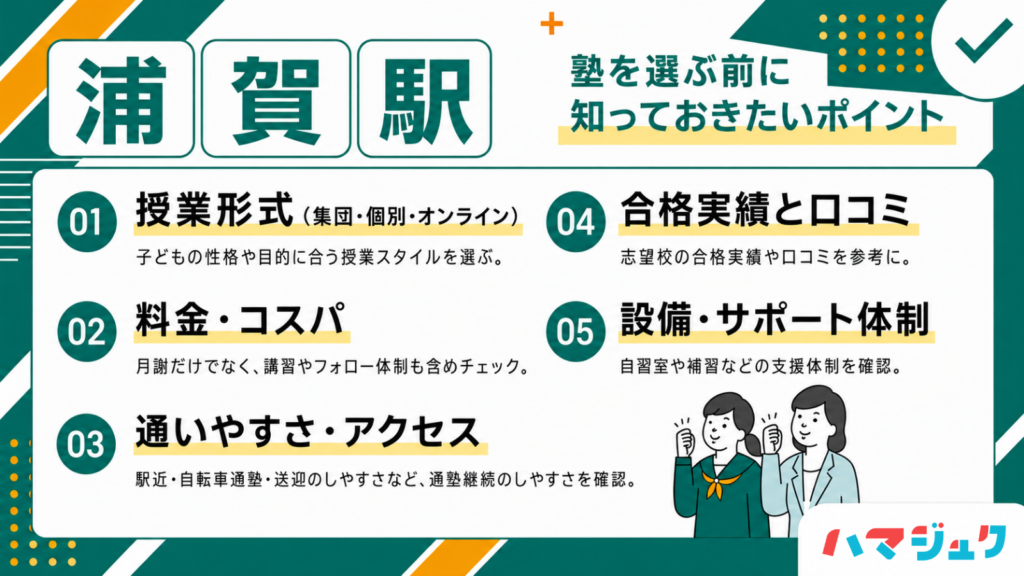 失敗しない塾選び｜浦賀で見るべき7つのチェック項目