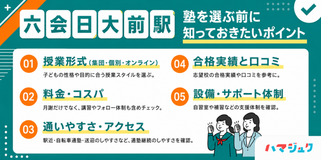 失敗しない塾選び|六会日大前で見るべき7つのチェック項目