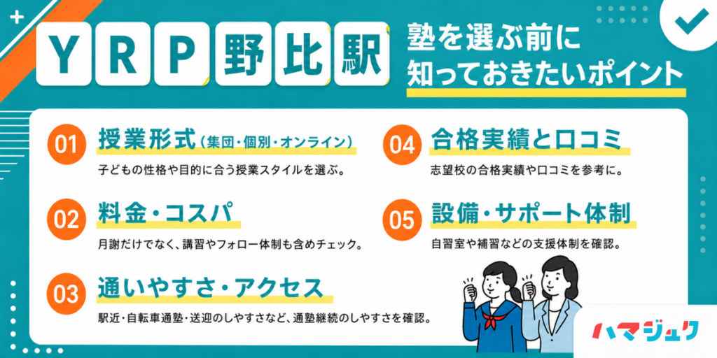 失敗しない塾選び｜YRP野比で見るべき7つのチェック項目