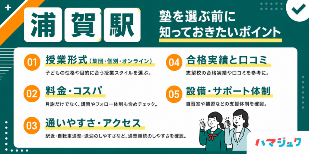 失敗しない塾選び｜浦賀で見るべき7つのチェック項目