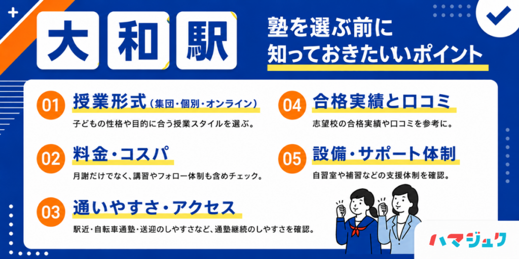 失敗しない塾選び|大和で見るべき7つのチェック項目