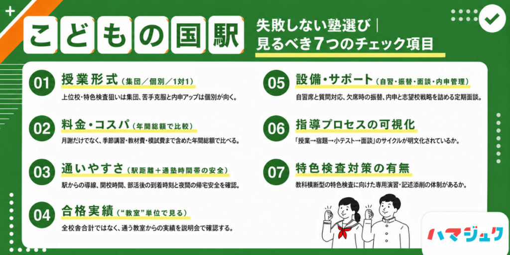 失敗しない塾選び｜こどもの国で見るべき7つのチェック項目