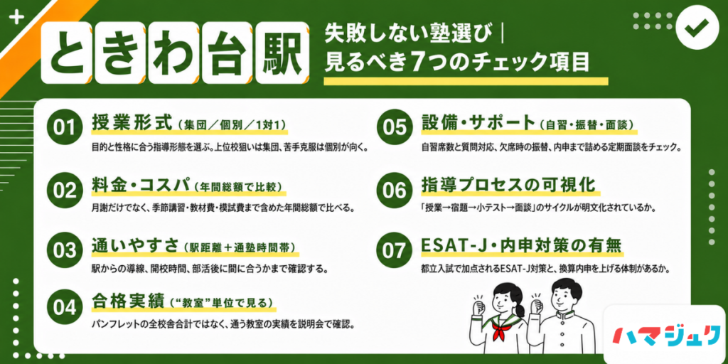 失敗しない塾選び｜ときわ台で見るべき7つのチェック項目