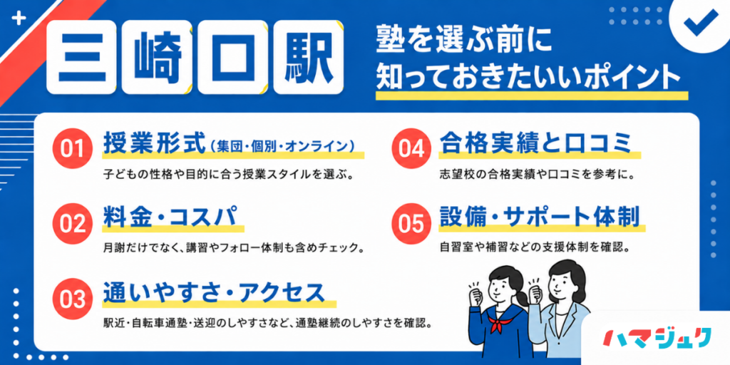 失敗しない塾選び|三崎口で見るべき7つのチェック項目