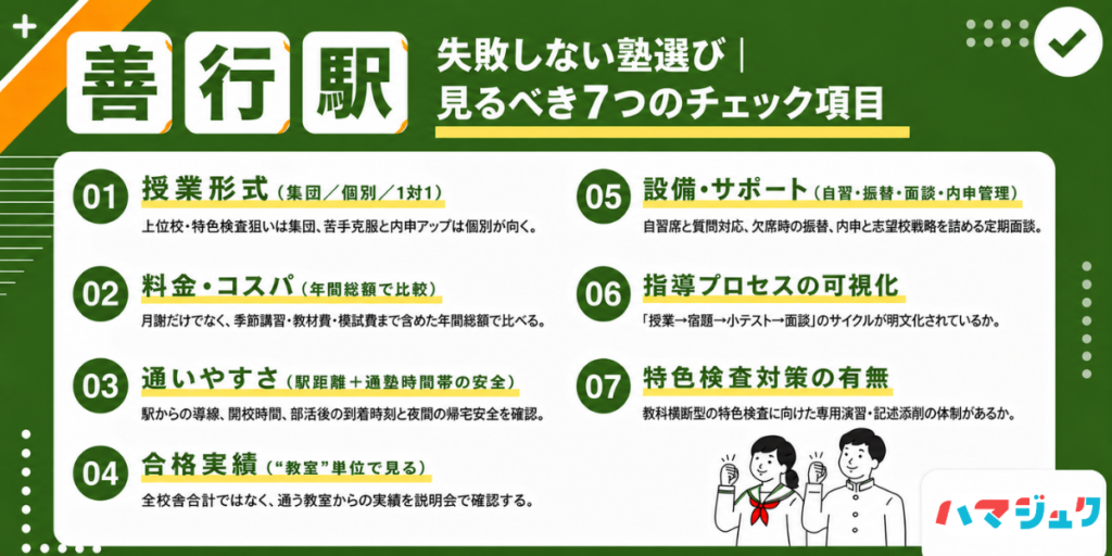 失敗しない塾選び｜善行で見るべき7つのチェック項目