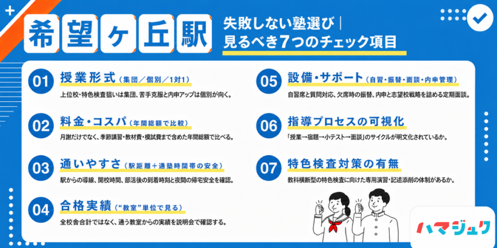 失敗しない塾選び｜希望ヶ丘で見るべき7つのチェック項目