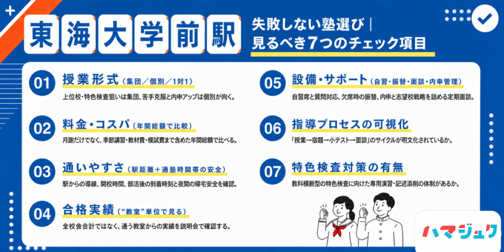 失敗しない塾選び｜東海大学前で見るべき7つのチェック項目