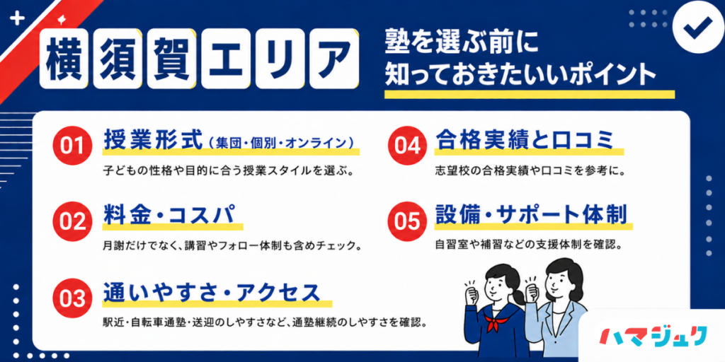 失敗しない塾選び|横須賀エリアで見るべき7つのチェック項目