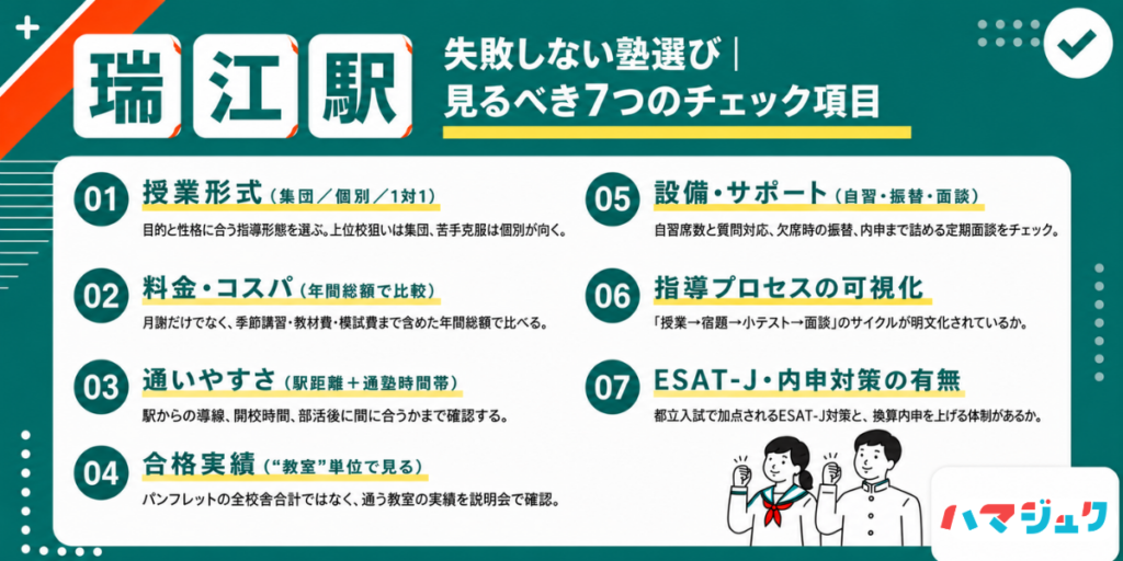 失敗しない塾選び｜瑞江で見るべき7つのチェック項目