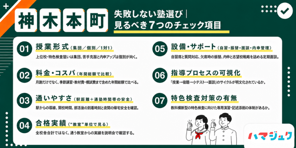 失敗しない塾選び｜神木本町で見るべき7つのチェック項目