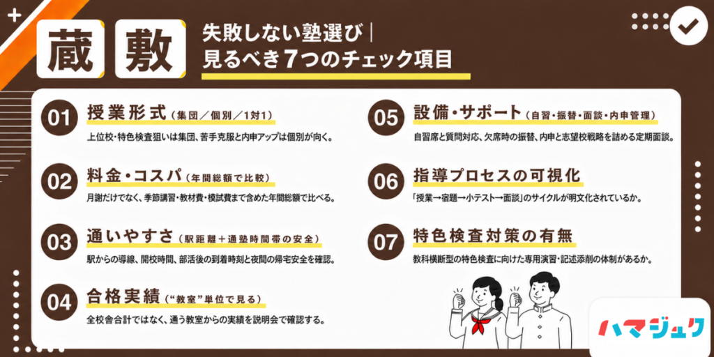 失敗しない塾選び｜蔵敷で見るべき7つのチェック項目