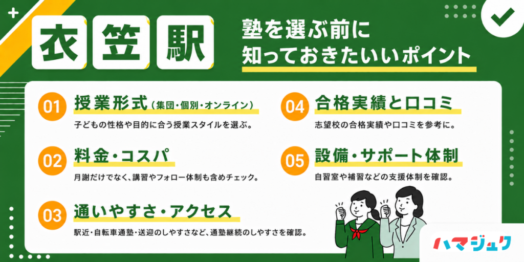 失敗しない塾選び|衣笠で見るべき7つのチェック項目