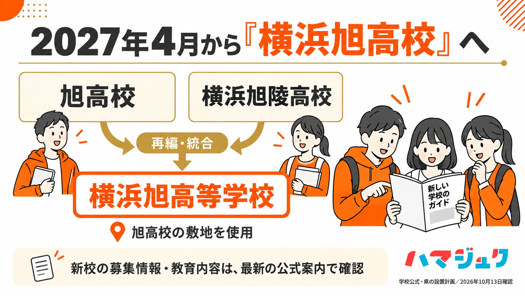 旭高校と横浜旭陵高校が2027年4月に再編・統合し横浜旭高校となる。校舎は旭高校の敷地を使う。