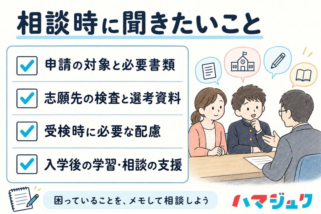 中学校への相談で、申請の対象と書類、志願先の検査と選考資料、受検時の配慮、入学後の学習と相談の支援を確認するチェックリスト。