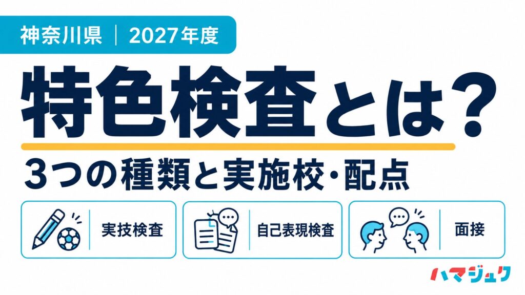 神奈川県の特色検査。実技検査、自己表現検査、面接の3種類を示す文字中心のアイキャッチ。
