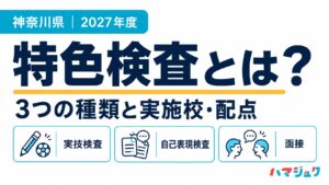 神奈川県の特色検査。実技検査、自己表現検査、面接の3種類を示す文字中心のアイキャッチ。